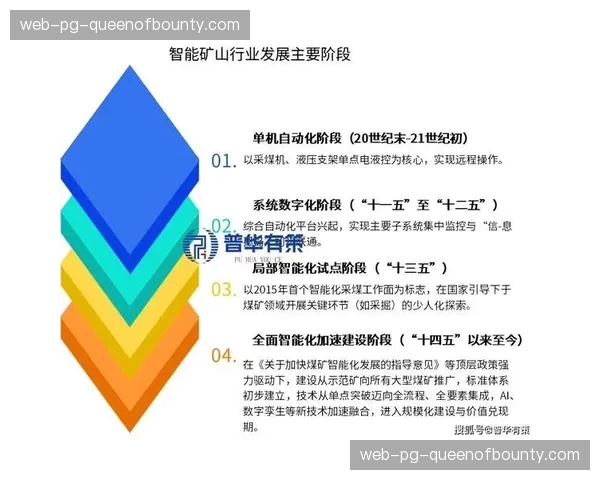 数字化资产包在演进阶段兴起 为赛事方开辟了全新的内容变现路径